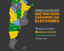 Ganadores y perdedores de las 18 elecciones previas a las PASO: mapa, nombres, resultados y escenarios