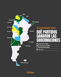 Cómo quedó el mapa electoral de la Argentina tras el triunfo de Juntos por el Cambio en San Juan
