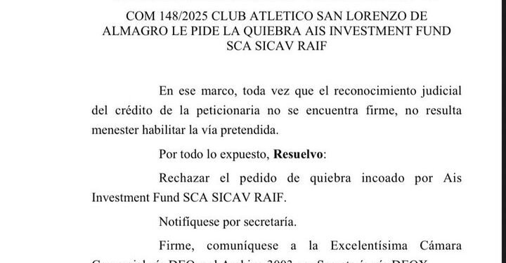 San Lorenzo celebra: la Justicia desestimó la solicitud de quiebra de un fondo suizo