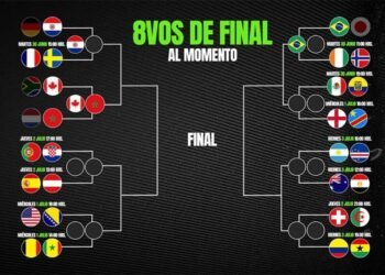 Mundial 2026: Brasil, Paraguay y Marruecos avanzan a octavos de final; días y horarios de los próximos partidos