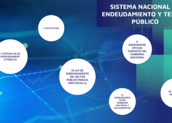 Desafíos del Tesoro: Vencimientos en pesos por más de u$s 100.000 millones
