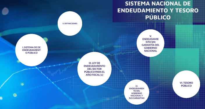 Desafíos del Tesoro: Vencimientos en pesos por más de u$s 100.000 millones