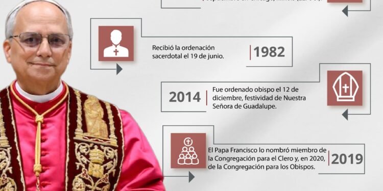Feriados en noviembre y diciembre de 2026 en Argentina